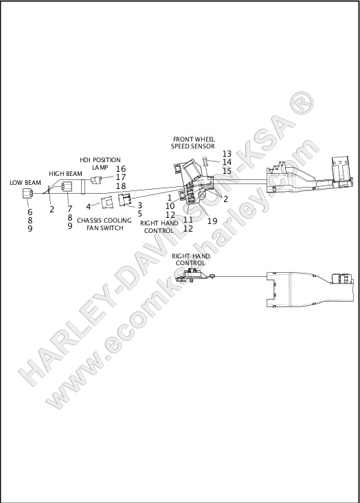 WIRING HARNESS, MAIN, ABS - (2 OF 8)